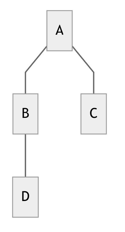 keywords-img.png