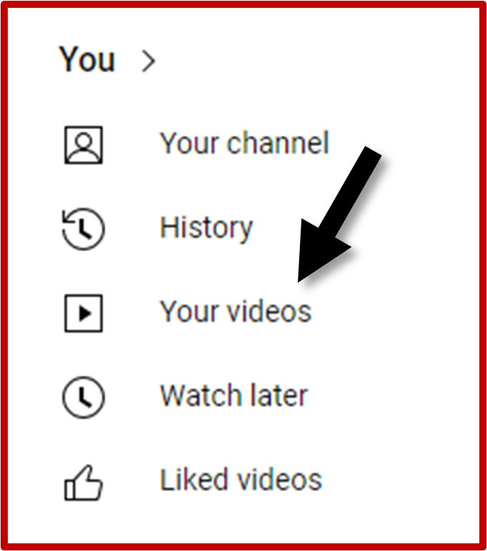 Menu with an arrow pointing to where to find your videos on YouTube.