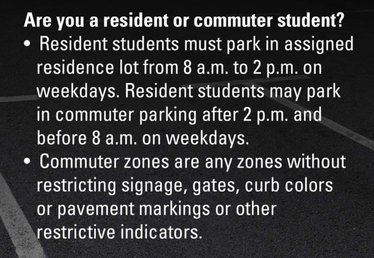 Resident:Commuter Parking.jpeg