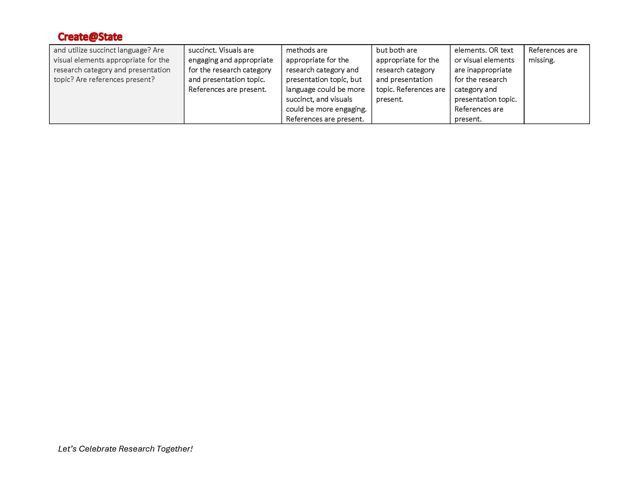 Rubric for Creative Work_Page_2.jpg