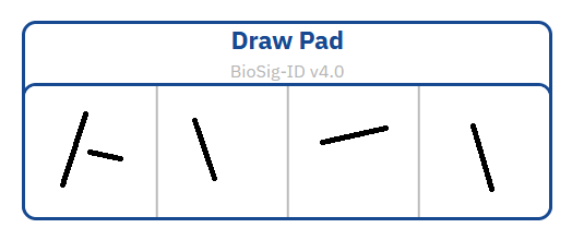 inaccurate drawing example